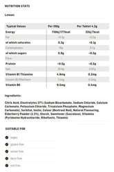Nutrition stats table for Science in Sport - GO Hydro Tablet with values per 100g and per tablet.